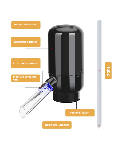 Aeratore Elettrico per Vino Erogatore...