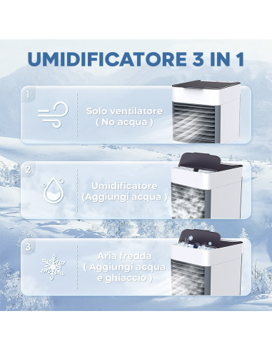 Condizionatore portatile da tavolo refrigerante...
