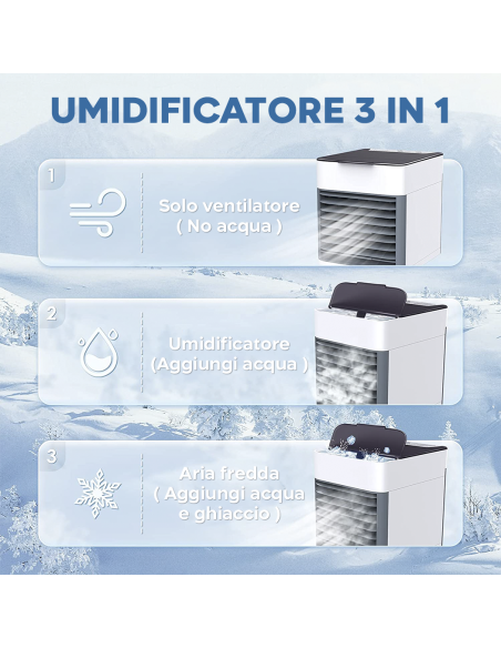 Condizionatore portatile da tavolo refrigerante 212421  COOL