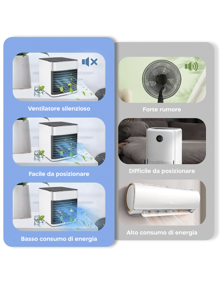 Condizionatore portatile da tavolo refrigerante 212421  COOL