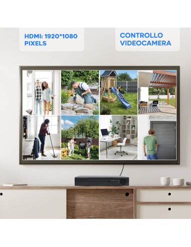 Kit Videosorveglianza 8 Videocamere H.264...