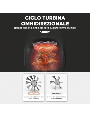 Friggitrice ad Aria 200°C Capienza 8LT Potenza...