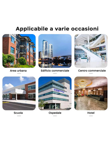 Interruttore di Trasferimento Automatico 230V...