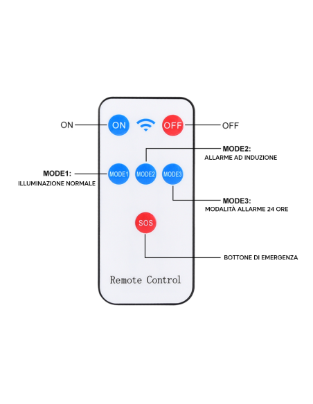 Lampada Solare con Allarme Sensore di Movimento Angolo 120° Controllo da Remoto