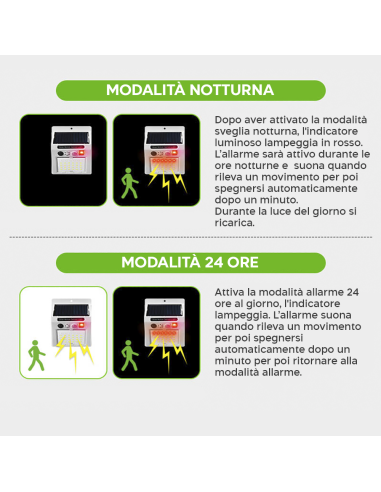 Lampada Solare con Allarme Sensore di Movimento...