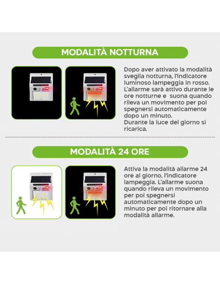 Lampada Solare con Allarme Sensore di Movimento Angolo 120° Controllo da Remoto