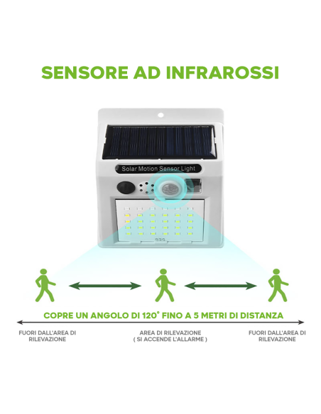 Lampada Solare con Allarme Sensore di Movimento Angolo 120° Controllo da Remoto