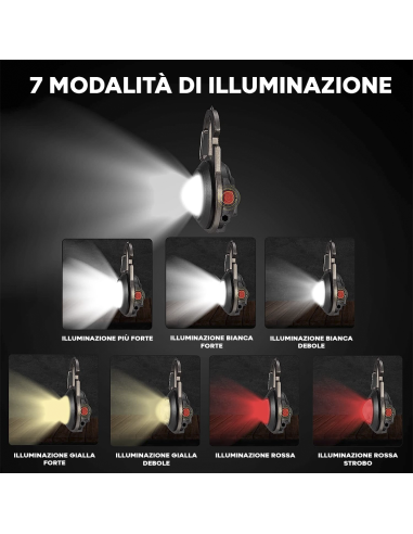 Mini Torcia Led Multiuso da Campeggio Portatile...