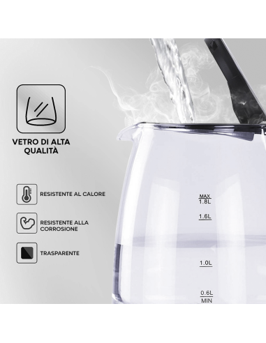 Bollitore Elettrico in Vetro Borosilicato 1500W...