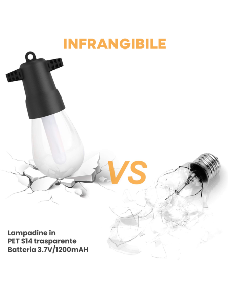 Catena Luminosa con Pannello Solare Ricaricabile 10m Multicolore Effetto Pioggia