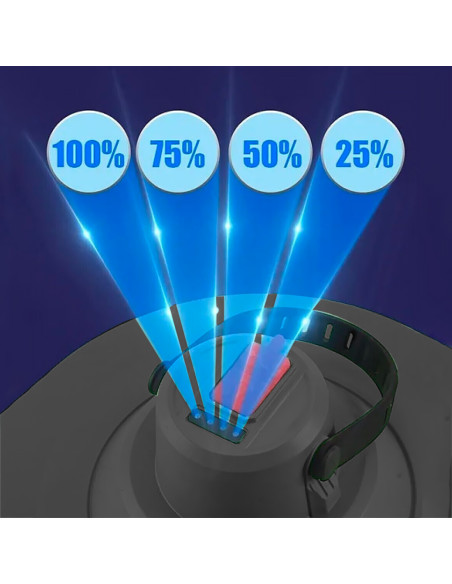 Lampada da Campeggio Luce Gialla 3 Tipi di Luminosità Portatile Ricaricabile USB