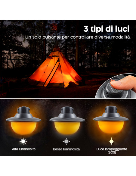 Lampada da Campeggio Luce Gialla 3 Tipi di Luminosità Portatile Ricaricabile USB
