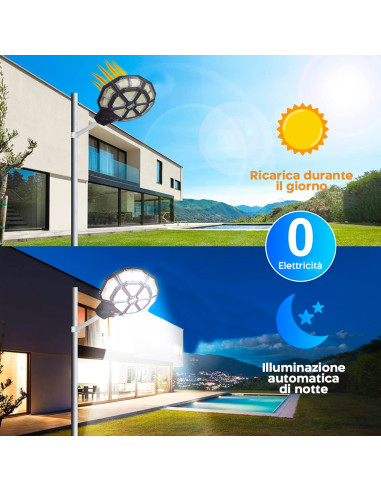 Lampione Stradale Ricarica Solare Jortan...