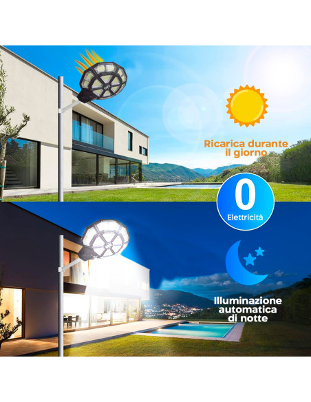 Lampione Stradale Ricarica Solare Jortan Potenza 500W IP66 Telecomando e Timer