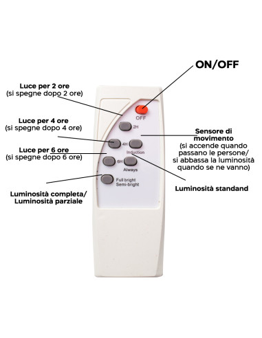 Lampione Stradale Ricarica Solare Jortan...