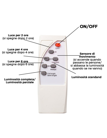 Lampione Stradale Ricarica Solare Jortan Potenza 500W IP66 Telecomando e Timer