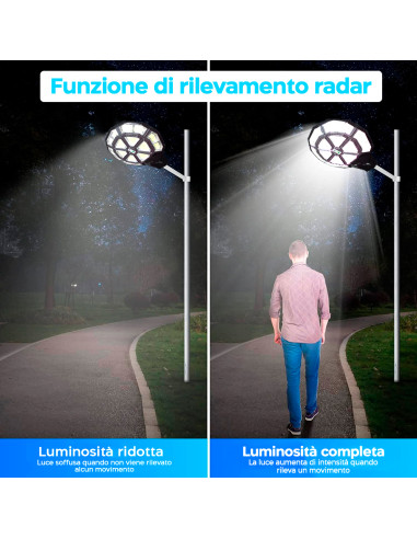 Lampione Stradale Ricarica Solare Jortan...