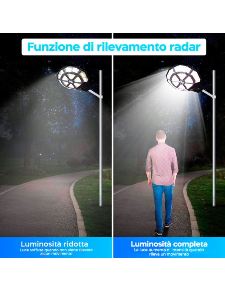 Lampione Stradale Ricarica Solare Jortan Potenza 500W IP66 Telecomando e Timer